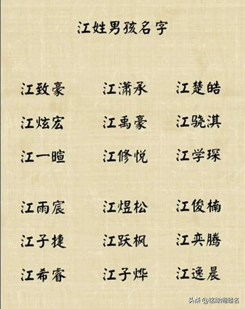 “弗”姓的五行属性