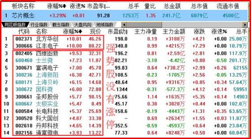 1997年出生属牛的人，2026年财运最佳方向和运势预测是怎样的？