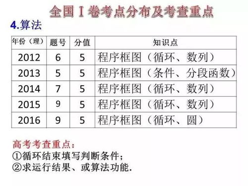 一、 神煞概述与基本概念