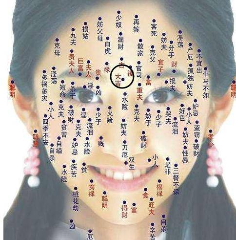 一、 脚底有痣的神秘含义：历史渊源与文化解读