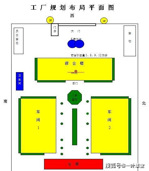 2.  道路交通的影响