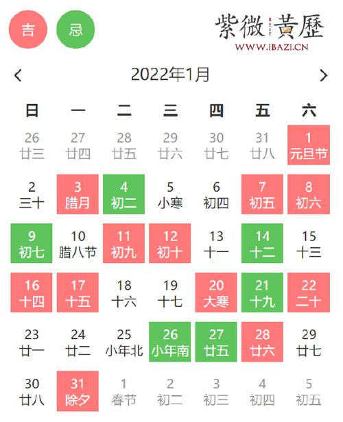 2026年1月哪些日子适合动工吉日？