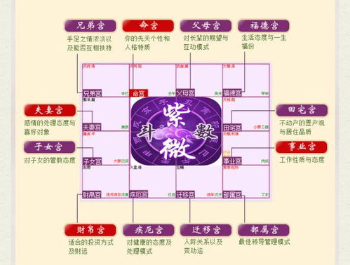第一种：老公是魔鬼投胎？