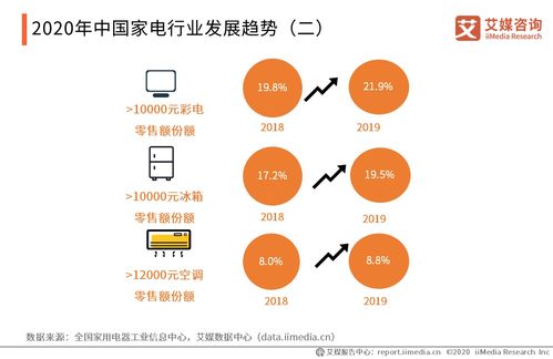 3.1 案例一：夫妻关系重塑中的“复合同心术”实施效果