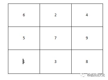 三、“桃花”概念至职业发展与社交互补（含流年“一白桃花星”涵义）