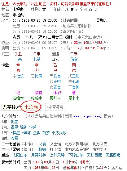 批八字中的伤和伤宫分别指什么？