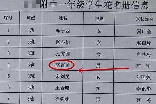 二、避雷指南：这一些命名方式你敢用吗？