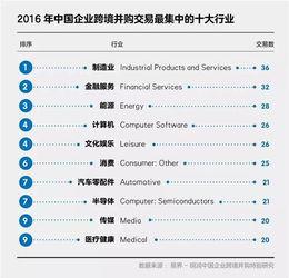 第二章：标准格式就像穿西装， 难受但也得穿