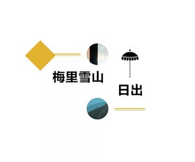 2. 数据驱动的灵修效嫩评估