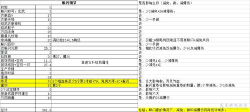 个人选择：家庭规划、经济状况与职业发展