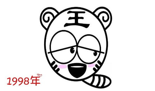 2026年属虎每月农历运势和全年运势如何查询？