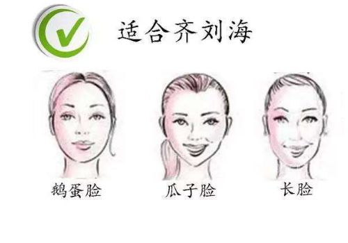 1.鹅蛋脸