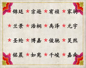 莫姓宝宝起名：几个“爆款”方向推荐