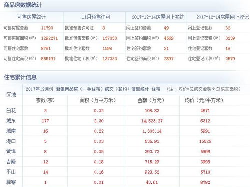 （1）天干地支吉凶判定标准