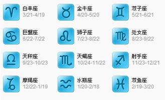 2. 转换最终还是结果是概述