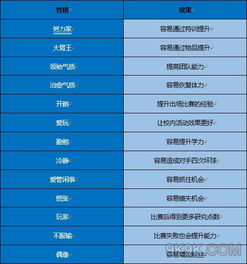 隐藏在读音里的情绪密码