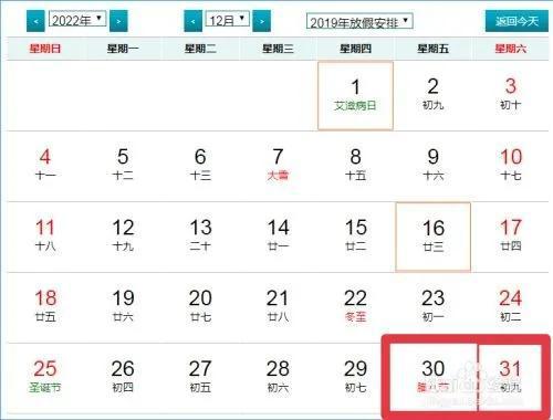 全年黄道吉日日程概览（节选）