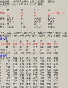 基本信息