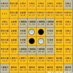 基于风水的佐证：环境能量对生命力的影响