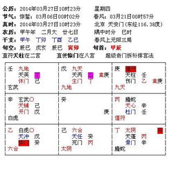 三、信则有，不信则无？放屁！