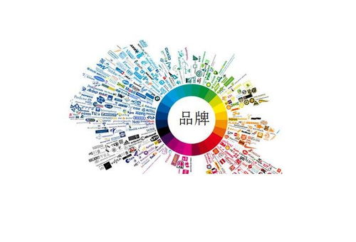 2. 记住别人名字的力量