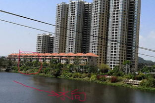 四、 外部配套及周边形煞的综合研判