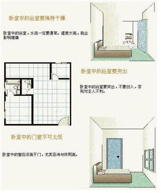 房子靠近十字路口风水好吗？风水房子图解大全有哪些？