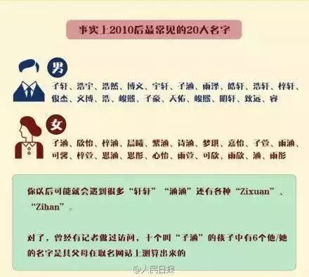 那些年我们见过的奇葩名字
