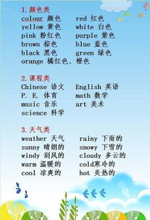 3.1 常用寓意词汇（请自行挑选， 不保证全bu适用）