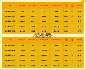 黄历中癸已时与己时有何区别？