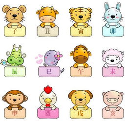 十二生肖7月运势和1月运势大全分别指的是什么？