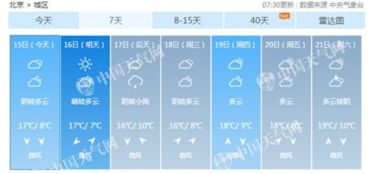 明日宜忌之总体框架及其理论依据