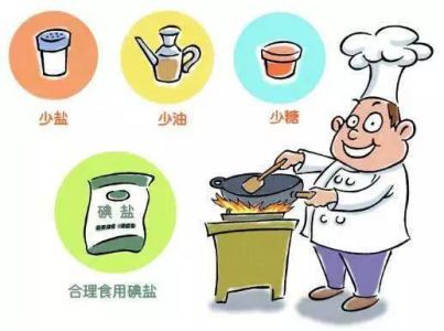 三、 生活方式与饮食因素对发须健康的影响——以脱发风险为例
