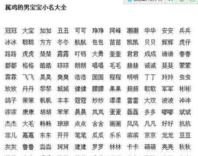 什么是“重叠”？什么是“长尾”？