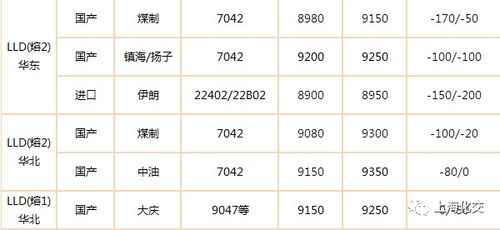 11月23日和11月11日五行穿衣分别有什么技巧？