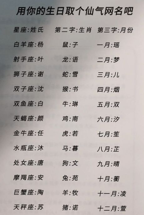 2026年六月丁卯出生男孩子名字改写吉凶，有适合的吗？