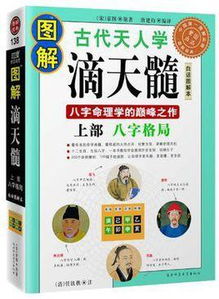《滴天髓》相关介绍是什么内容？