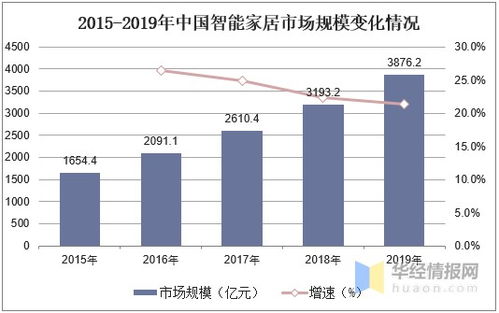 店面收回风险因素与持续发展应对之道：奇门遁甲与五行时局解析
