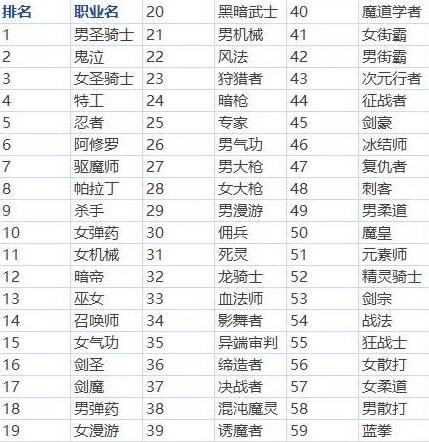 1. 教书行业：木火通明之日的智慧启迪