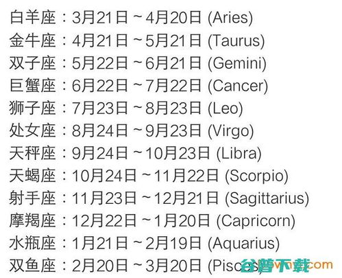 农历日期如何查询对应哪个星座？