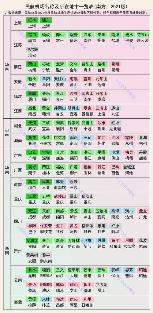 有哪些与水相关的名字可依用来命名？