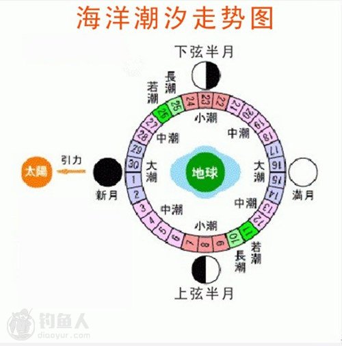 数字75代表什么含义？它又代表着怎样的吉凶？数字385又有哪些寓意呢？