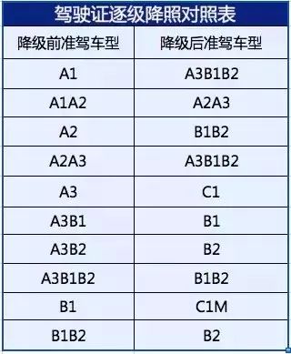 不同行业的吉日优选