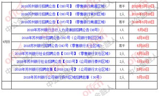 社会经济结构的影响