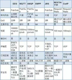（一）手艺行业专属建议