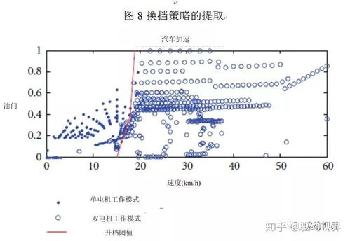 （一） 生肖特质与网名意象的耦合机制