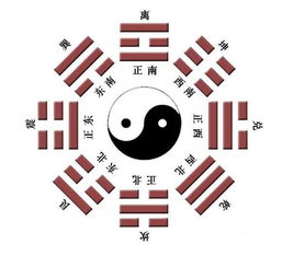 兑卦的核心意象：泽水