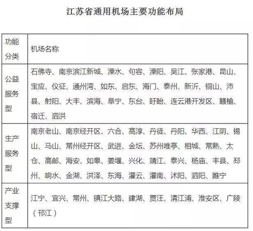 2026年有哪些吉日适合伐树或家中砍树？