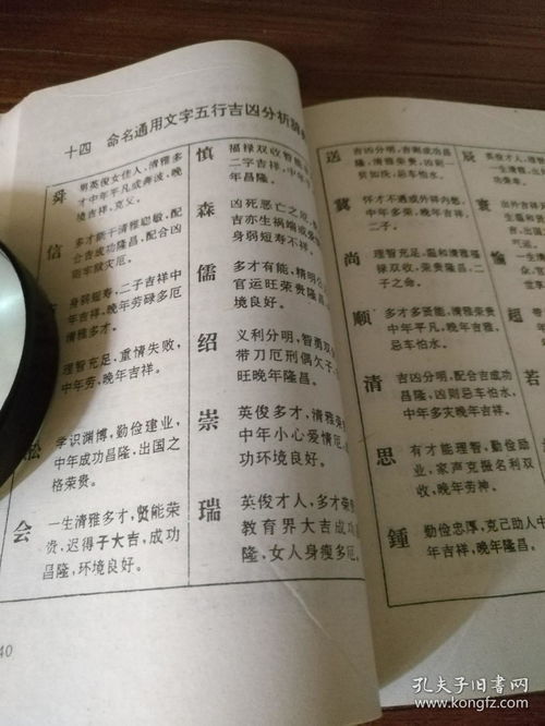 桉字取名凶吉如何判断？