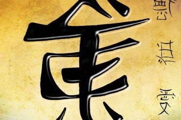 三点水字的意义